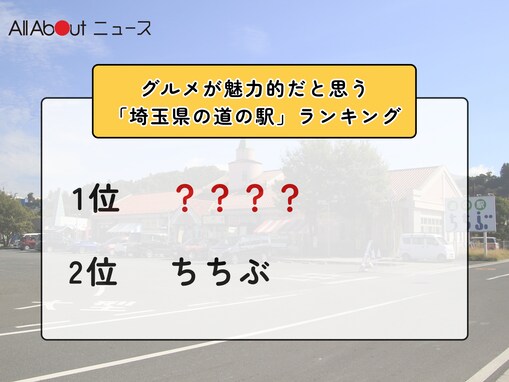 グルメが魅力的だと思う「埼玉県の道の駅」ランキング！ 2位「ちちぶ」を抑えた1位は？【2026年調査】