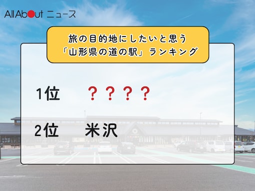 旅の目的地にしたいと思う「山形県の道の駅」ランキング！ 2位「米沢」を抑えた1位は？【2026年調査】