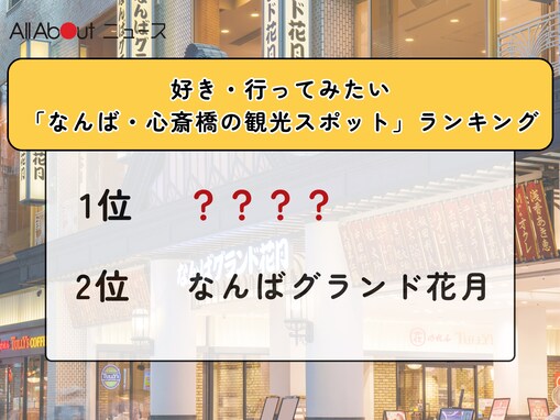 2位「なんばグランド花月」を抑えた1位は？ 好き・行ってみたい「なんば・心斎橋の観光スポット」ランキング！【2026年調査】