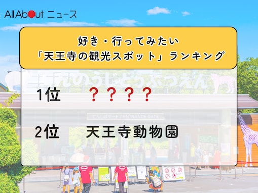 2位「天王寺動物園」を抑えた1位は？ 好き・行ってみたい「天王寺の観光スポット」ランキング！【2026年調査】