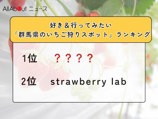 好き＆行ってみたい「群馬県のいちご狩りスポット」ランキング！ 2位「strawberry lab」、1位は？
