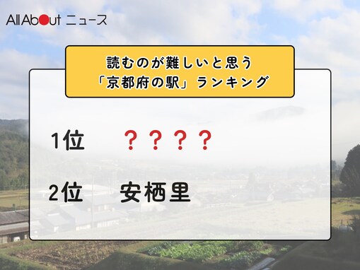 2位「安栖里」を抑えた1位は？ 読むのが難しいと思う「京都府の駅」ランキング！【2026年調査】