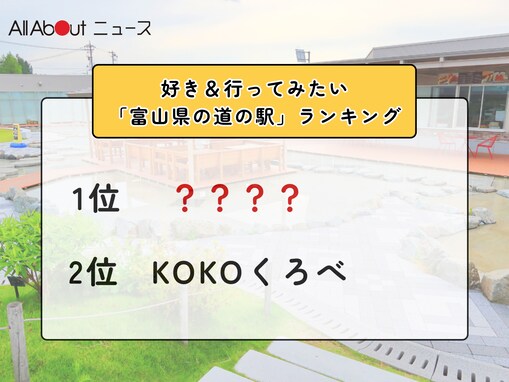 好き＆行ってみたい「富山県の道の駅」ランキング！ 2位「KOKOくろべ」を抑えた1位は？【2026年調査】