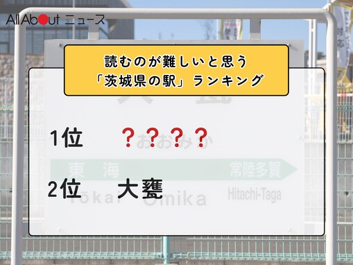読むのが難しいと思う「茨城県の駅」ランキング！ 2位「大甕」を抑えた1位は？【2026年調査】