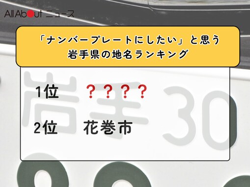 「ナンバープレートにしたい」と思う岩手県の地名ランキング！ 2位「花巻市」を抑えた1位は？【2026年調査】