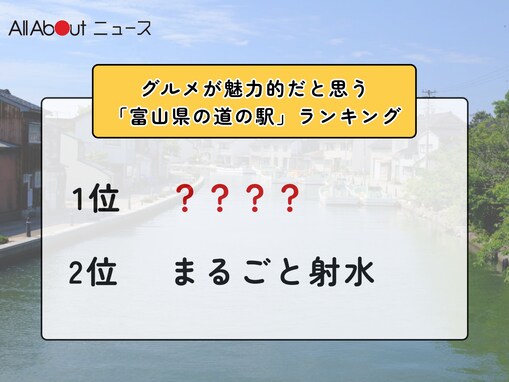 グルメが魅力的だと思う「富山県の道の駅」ランキング！2位「まるごと射水」を抑えた1位は？【2026年調査】
