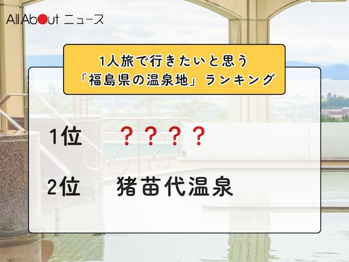1人旅で行きたいと思う「福島県の温泉地」ランキング！ 2位「猪苗代温泉」を抑えた1位は？【2026年調査】