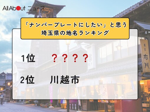 「ナンバープレートにしたい」と思う埼玉県の地名ランキング！ 3位「川越市」を抑えた1位は？【2026年調査】