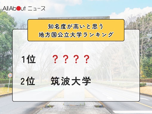 知名度が高いと思う地方国公立大学ランキング！ 2位「筑波大学」を抑えた1位は？【2026年調査】