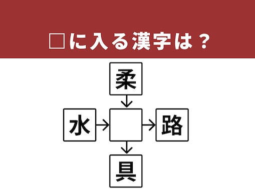 【漢字クロスワードパズル】ひらめき力が試される！ □に入る漢字は？ 「生活インフラ」がヒント
