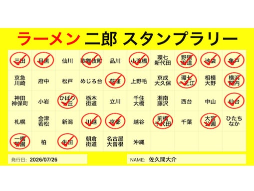 「えぇ〜いつ来たのぉ〜」佐久間大介、自身のスタンプラリーカードを公開！ 全国から「待ってます」の声