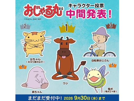 「なんかの力が働いてそう」アニメ『おじゃる丸』キャラクター投票中間発表に「その結果で合ってるんか…？」