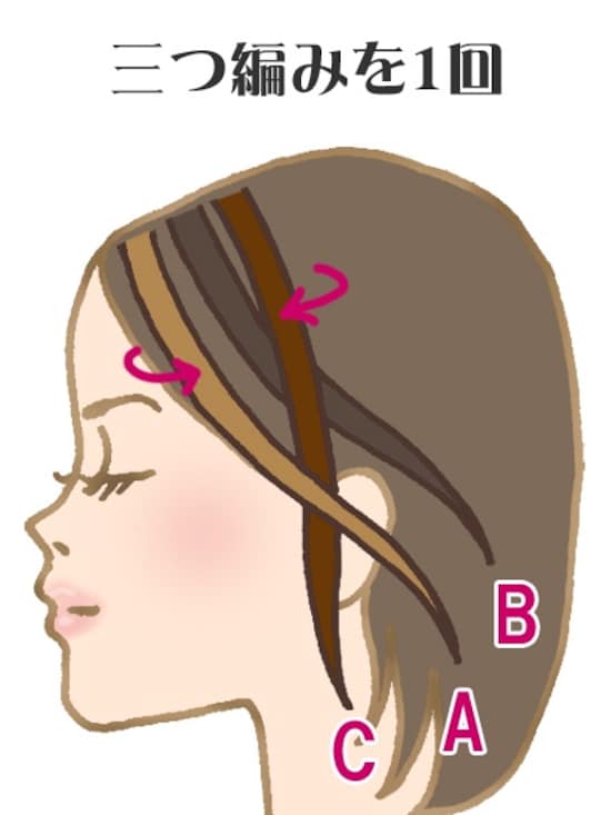 画像 15 38 編み込みの基本やり方は セルフで簡単なヘアアレンジのやり方解説 ヘアアレンジ All About 画像 15 38 編み込みの基本やり方は セルフで簡単なヘアアレンジのやり方解説 ヘアアレンジ All About