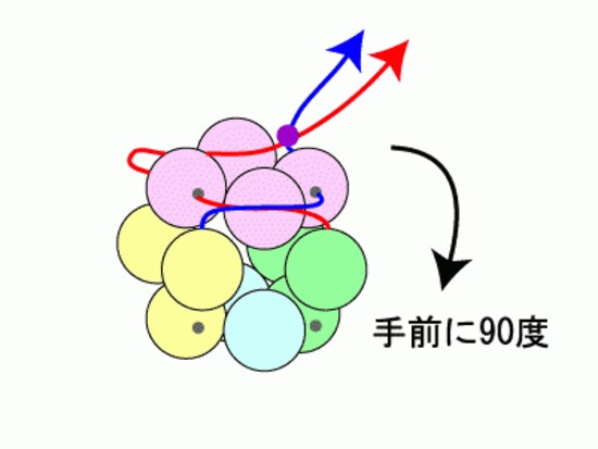 12個で作るビーズボール