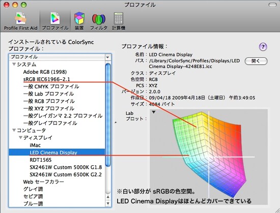 Mac OS Xにはこのように簡単にデバイスの色空間を調べたり、比較することができるツールが標準で付属します。色のズレがどのくらいあるのかも調査できます（クリックで拡大）