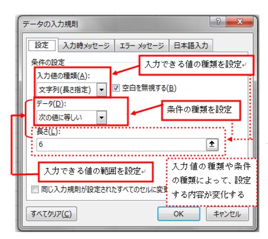 Excel2016の操作画面