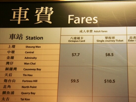 MTR構内にある運賃表