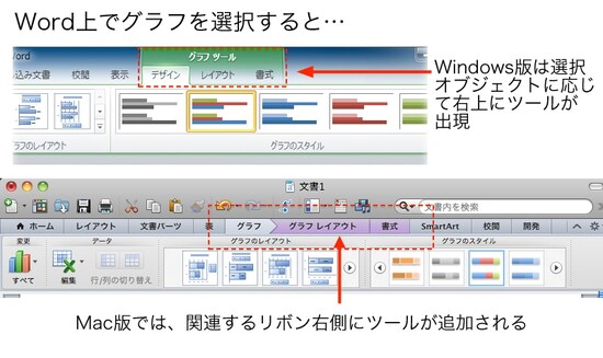 MacとWindowsでの操作性の違い