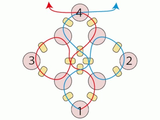 図を良く見て順どおりに編んで