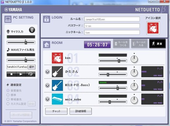 NETDUETTO β