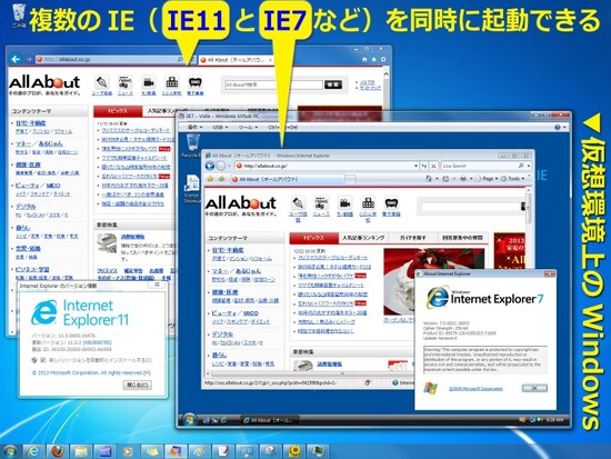 古いIEそのものを同時に起動する方法