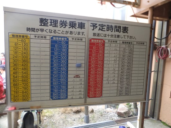 千畳敷駅発下りロープウェイの整理券番号別の乗車予定時刻一覧