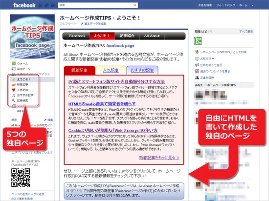 自由にHTMLを記述して作成したページを、Facebookページ内に結合した例