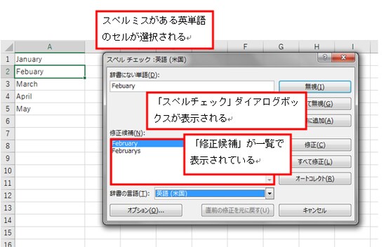 Excel2016の操作画面