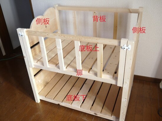 次は底板です