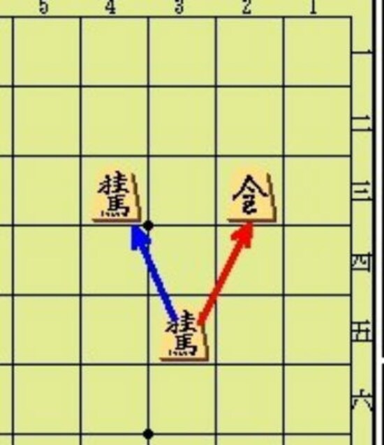 画像 7 13 初心者が将棋を強くなるには棋譜の読み方を覚えよう 将棋 All About 画像 7 13 初心者が将棋を強くなるには棋譜の読み方を覚えよう 将棋 All About
