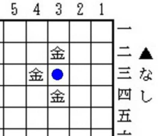 将棋,棋譜