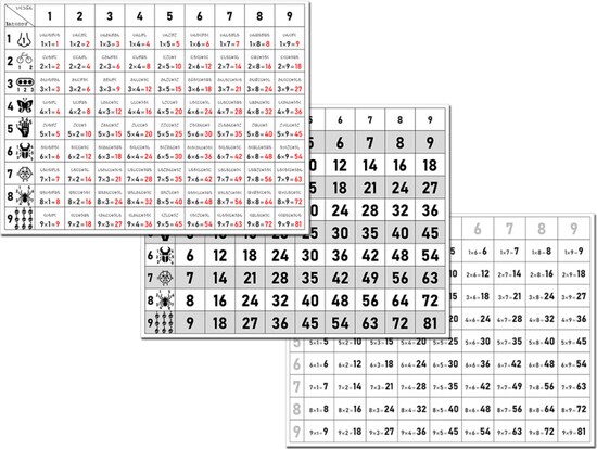 がんプリ かけ算九九表