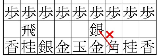 失敗例・じゃま駒になった銀