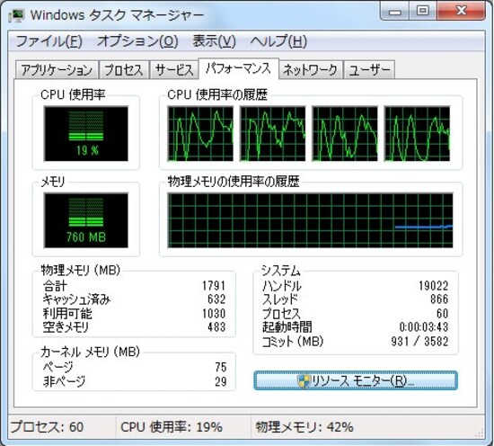 OSからはCPUが４つと認識されている（上段、タスクマネージャー）