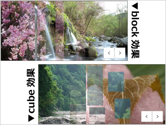効果の名称をclass属性値に指定するだけ