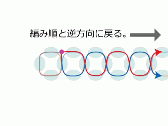 ビーズアクセサリーのテグスの始末の仕方