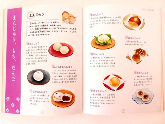 おまんじゅう写真