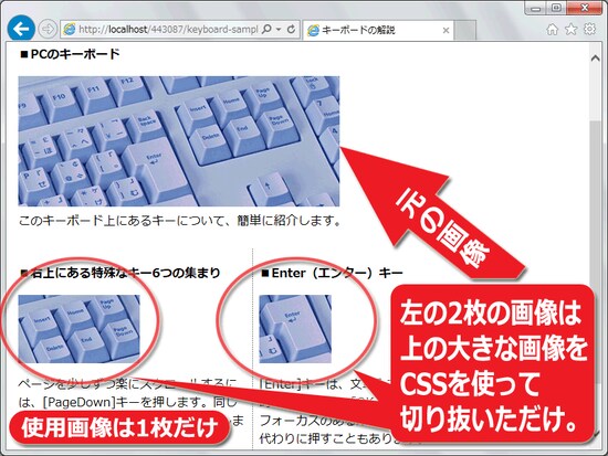 このページ内には3枚の画像が見えるが、読み込まれている画像ファイルは1つだけ。下の2つはCSSでトリミング(切り抜き)した結果。