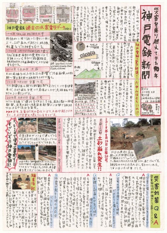 模造紙でまとめる自由研究