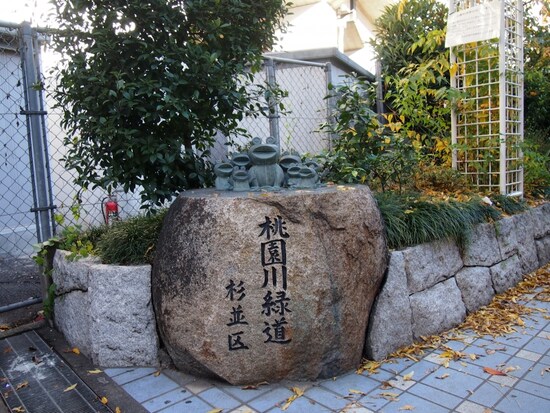 上のカエルがなんなのかよくわからない