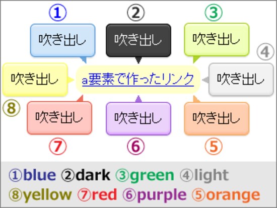 デフォルト以外の配色8種類