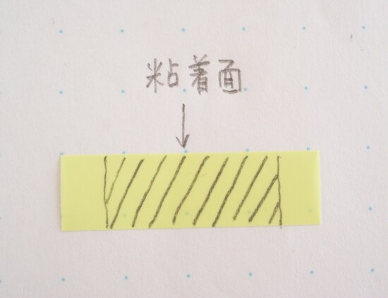 カンミ堂　ペントネ