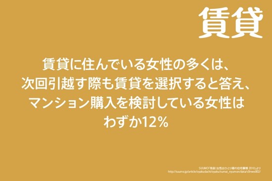 賃貸