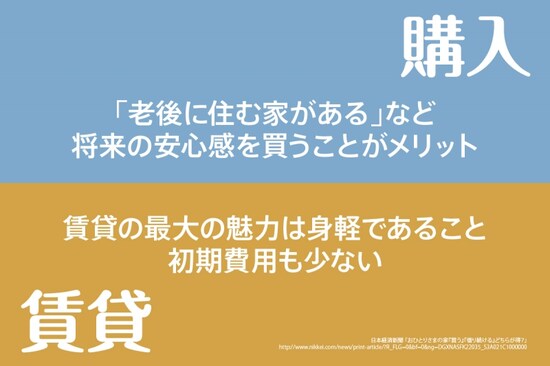 メリット
