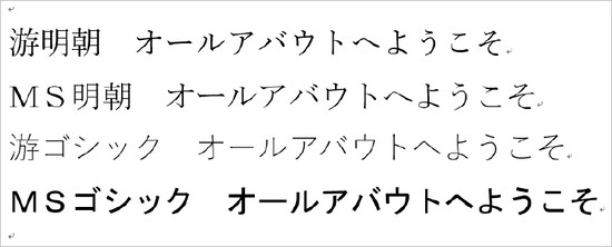 Word 2016では、新規文書のフォントが「游明朝」と「游ゴシック」になりました。各フォントを並べるとこんな感じです