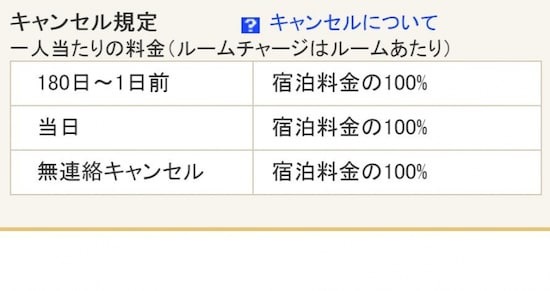 予約術