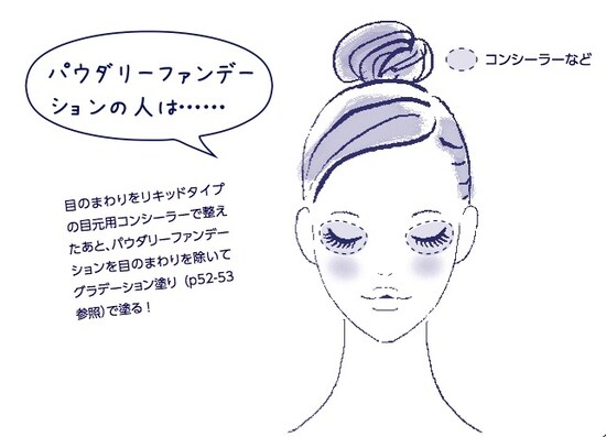 パウダリー