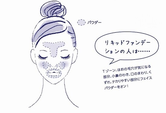リキッド
