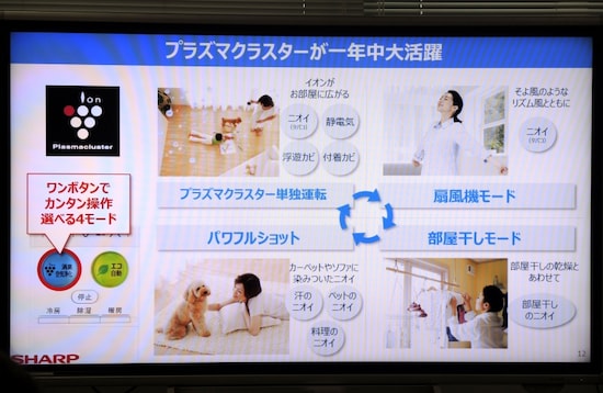 1年中プラズマクラスターが活躍