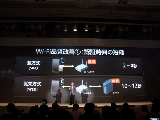 Wi-Fi品質の改善：認証時間の短縮